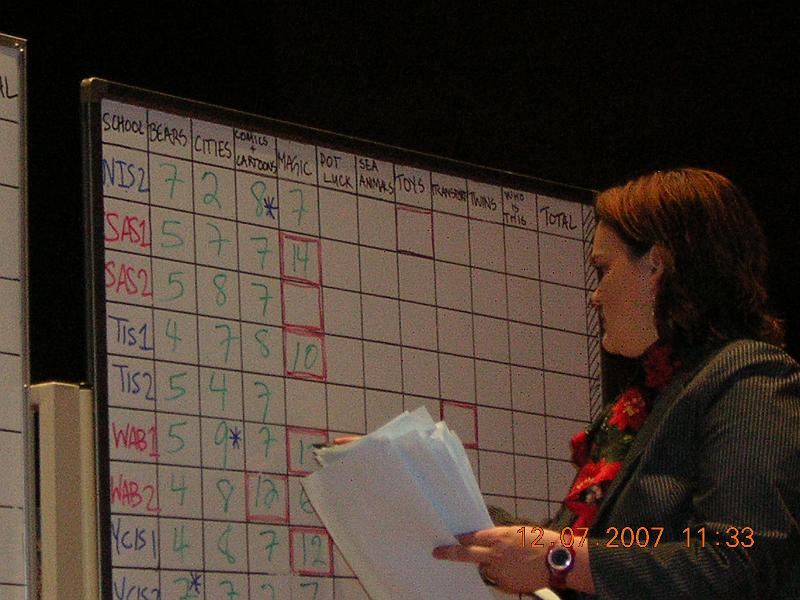 scoreboard so far 2.JPG